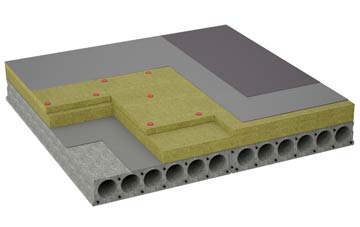considerations of Colesden flat roofing insulation